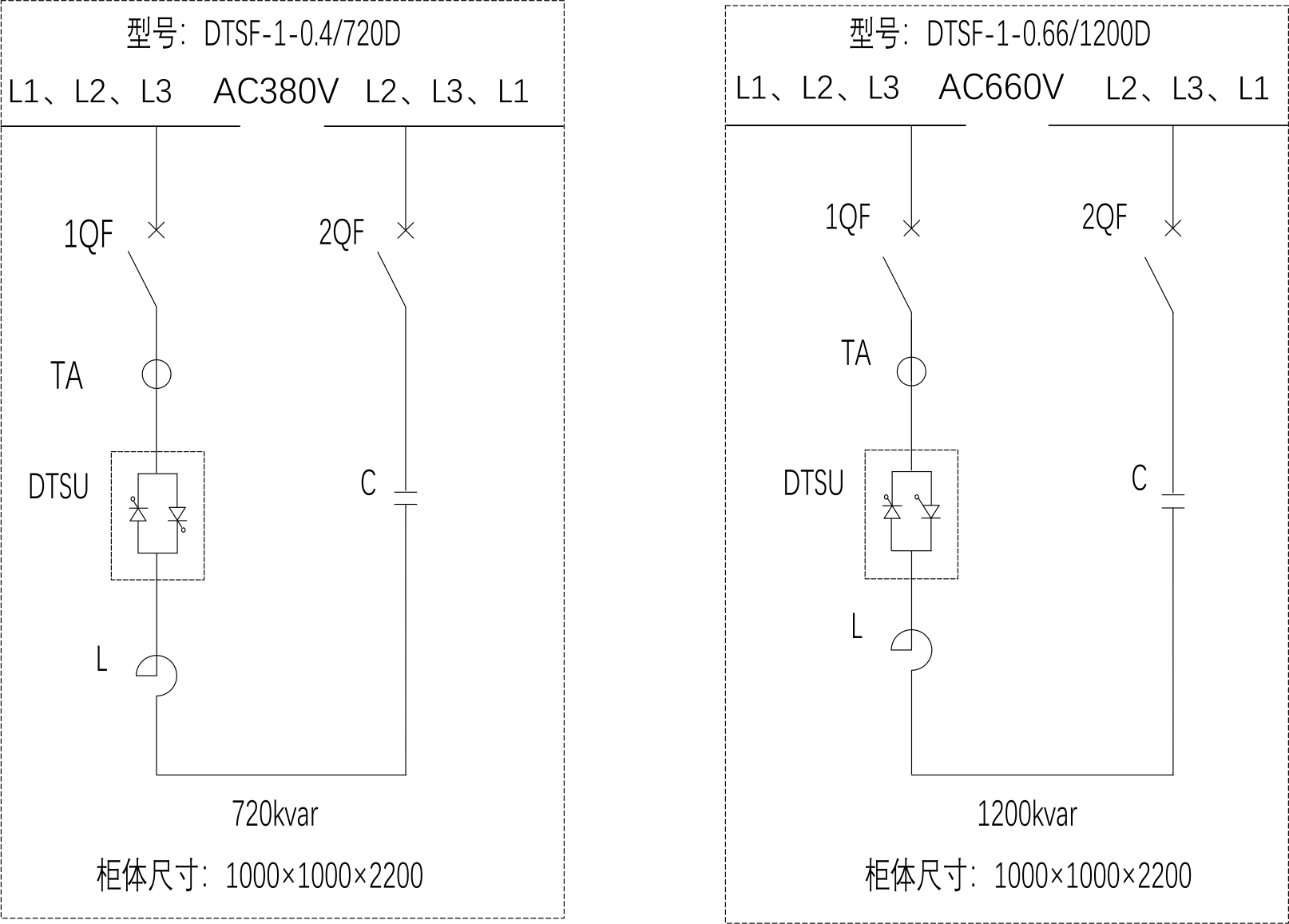 1650270309721347.png DTSF 大容量 結構圖.png