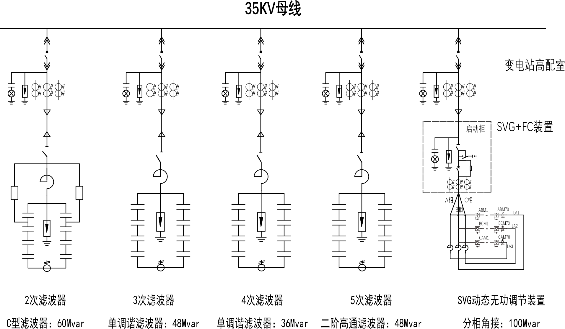 1650353011104578.png SVG+FC 結構圖.png